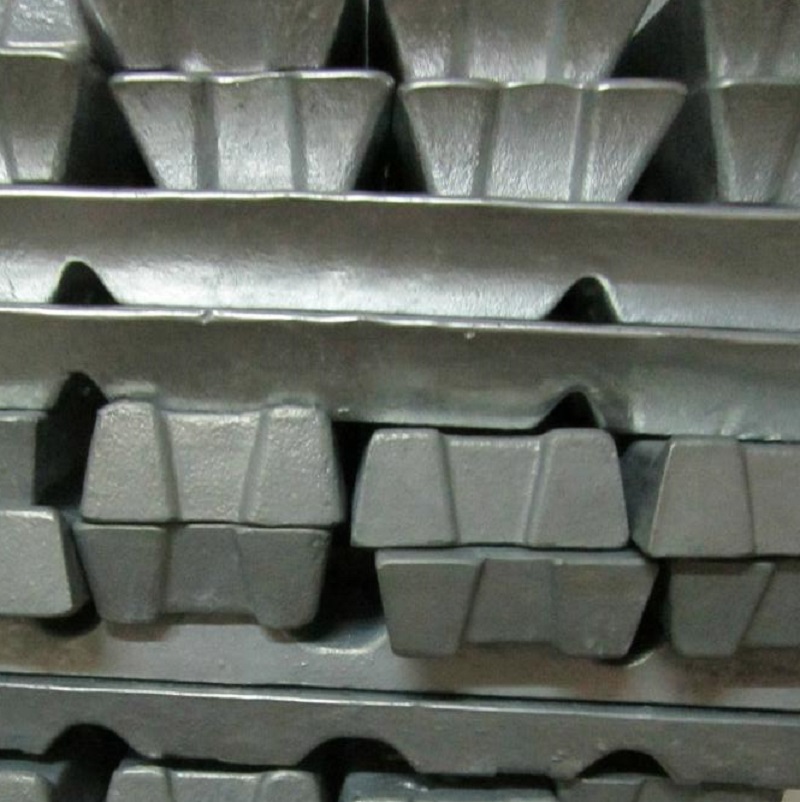 the price of Zinc ingot uses for Plating/spraying